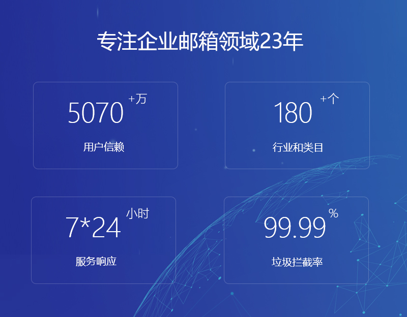甘孜网易企业邮箱